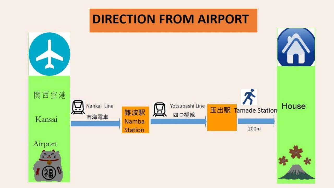 玉出205 Wifi付 玉出駅から徒歩2分 地下鉄難波迄8分 Lägenhet Osaka Exteriör bild